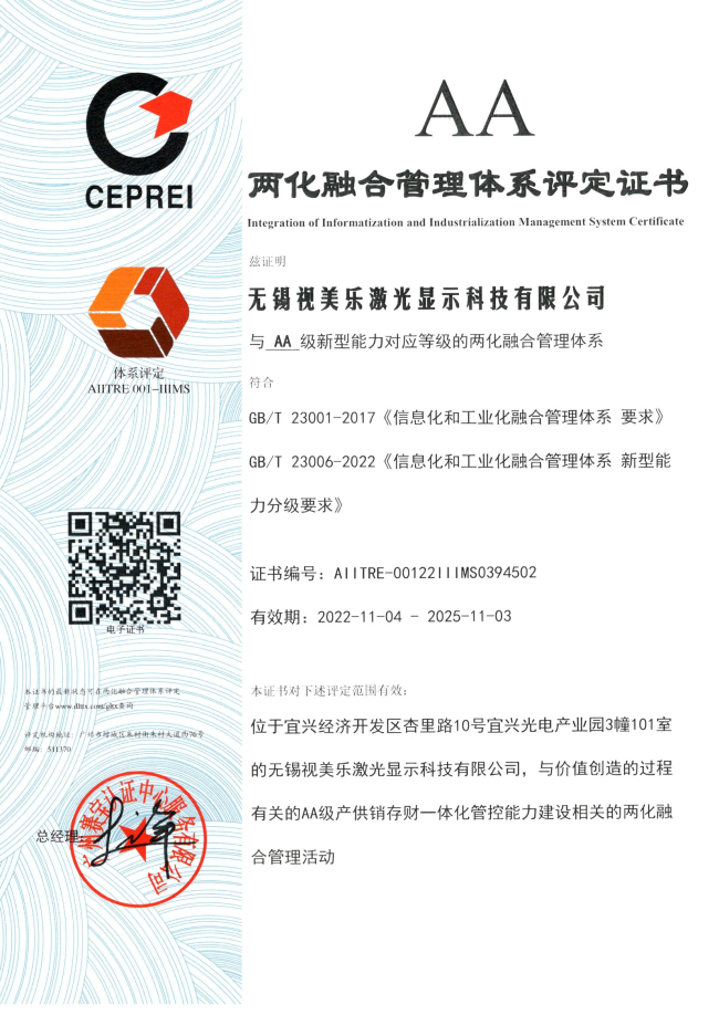 喜報 | AA級！SEEMILE榮獲兩化融合管理體系評定證書